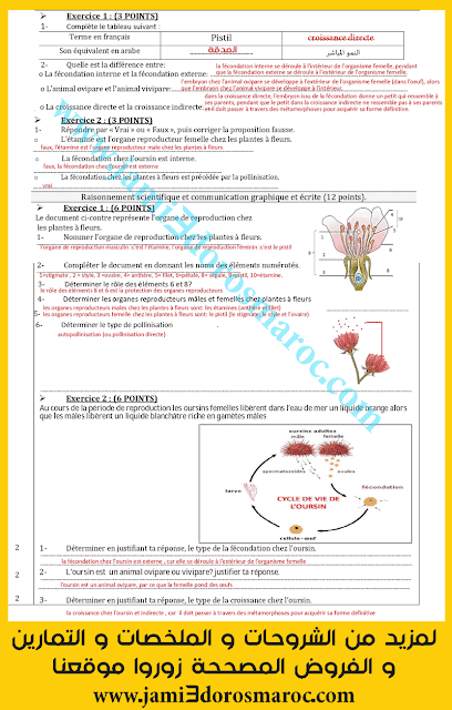 contrôle 1 svt 2ac semestre 2