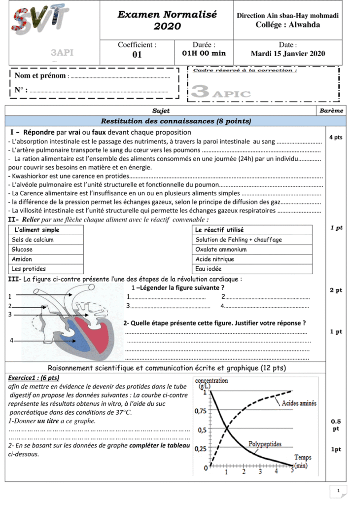 examen local svt 3ème année collège avec correction