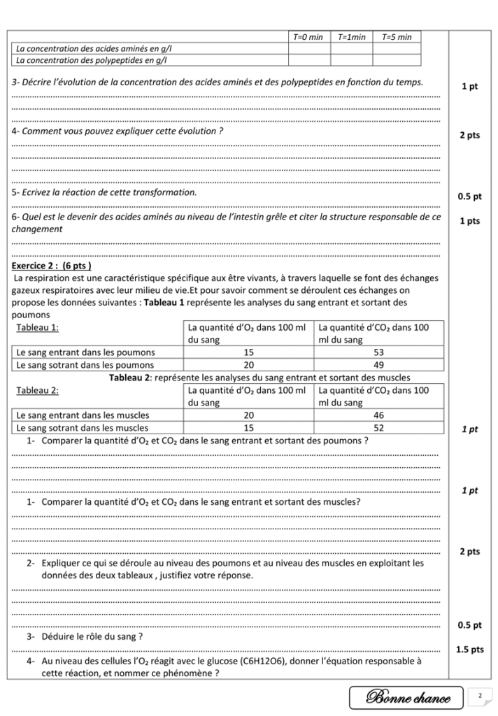 examen local svt 3ème année collège avec correction