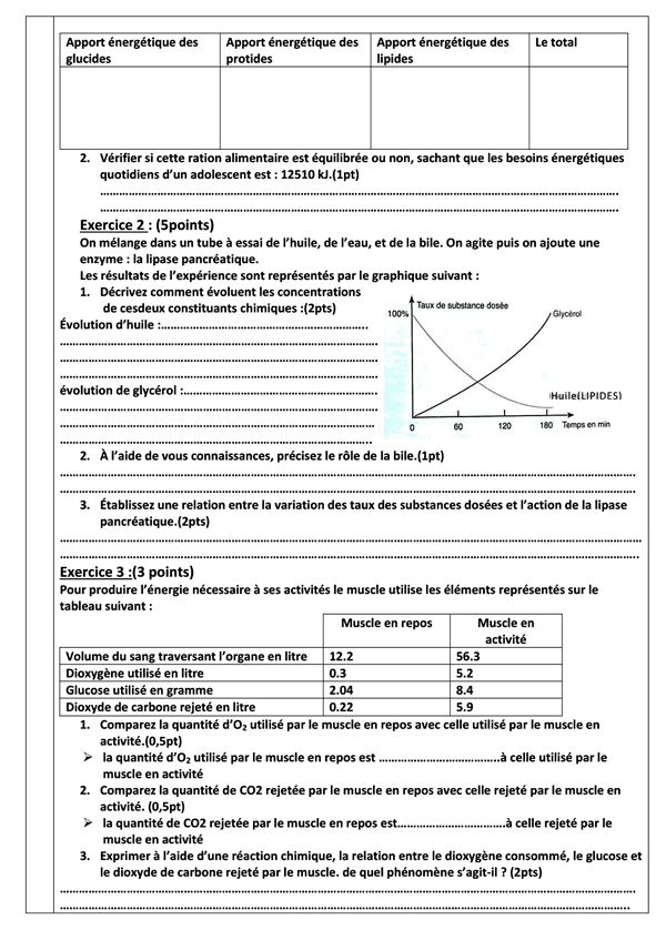 examen local svt 3ème année collège avec correction pdf
