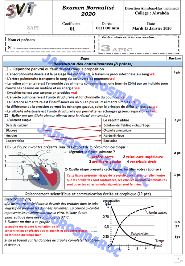 examen local svt 3ème année collège avec correction