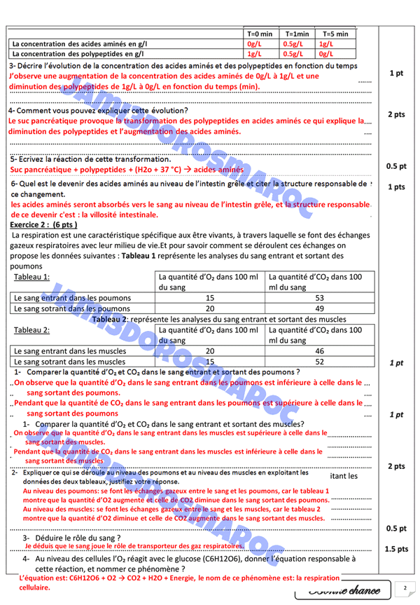 examen local svt 3ème année collège avec correction