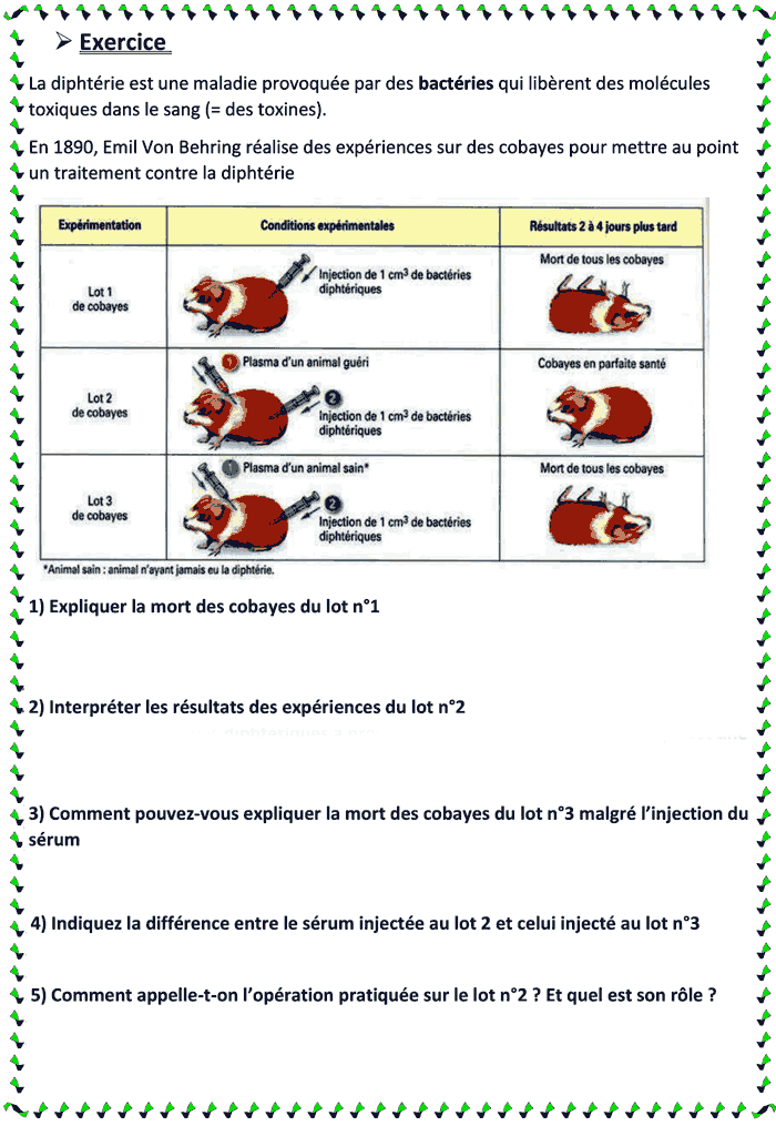Exercices corrigés sur le système immunitaire 3ac