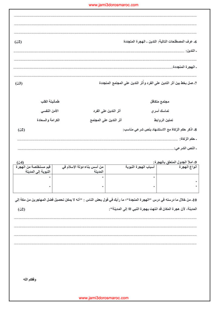 امتحان محلي التربية الإسلامية الثالثة إعدادي