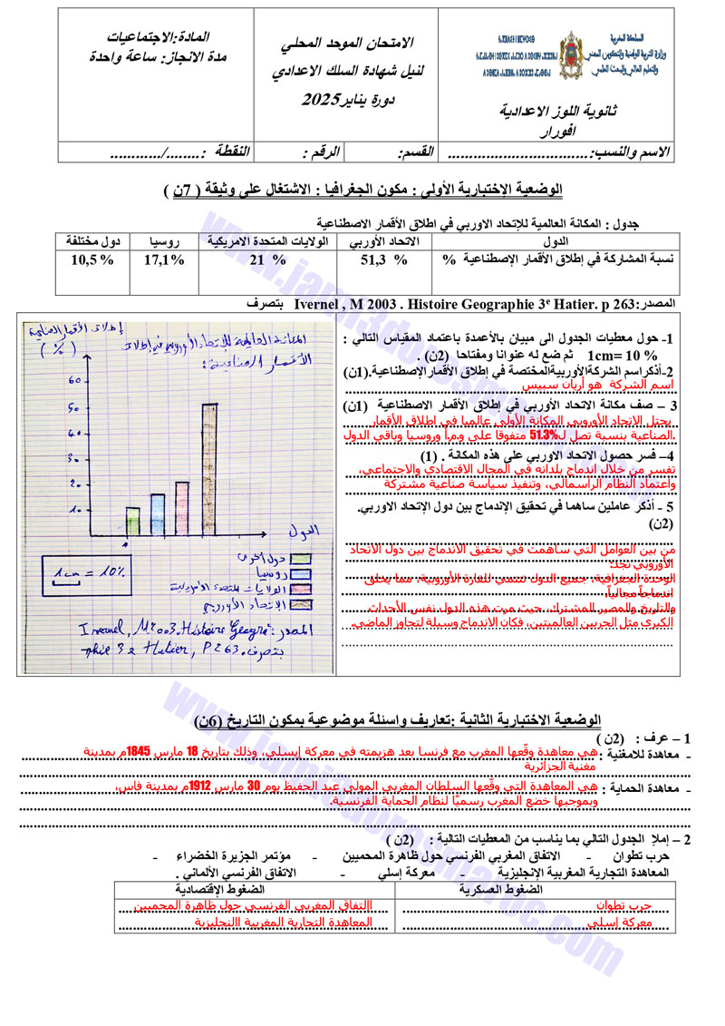 jami3dorosmaroc-2025