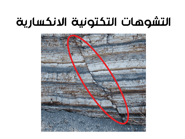 شرح درس التشوهات التكتونية وعلاقتها بتكتونية الصفائح + pdf